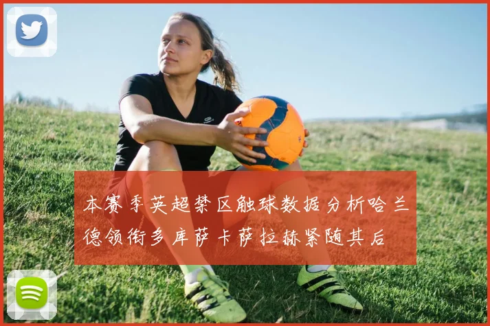 本赛季英超禁区触球数据分析哈兰德领衔多库萨卡萨拉赫紧随其后